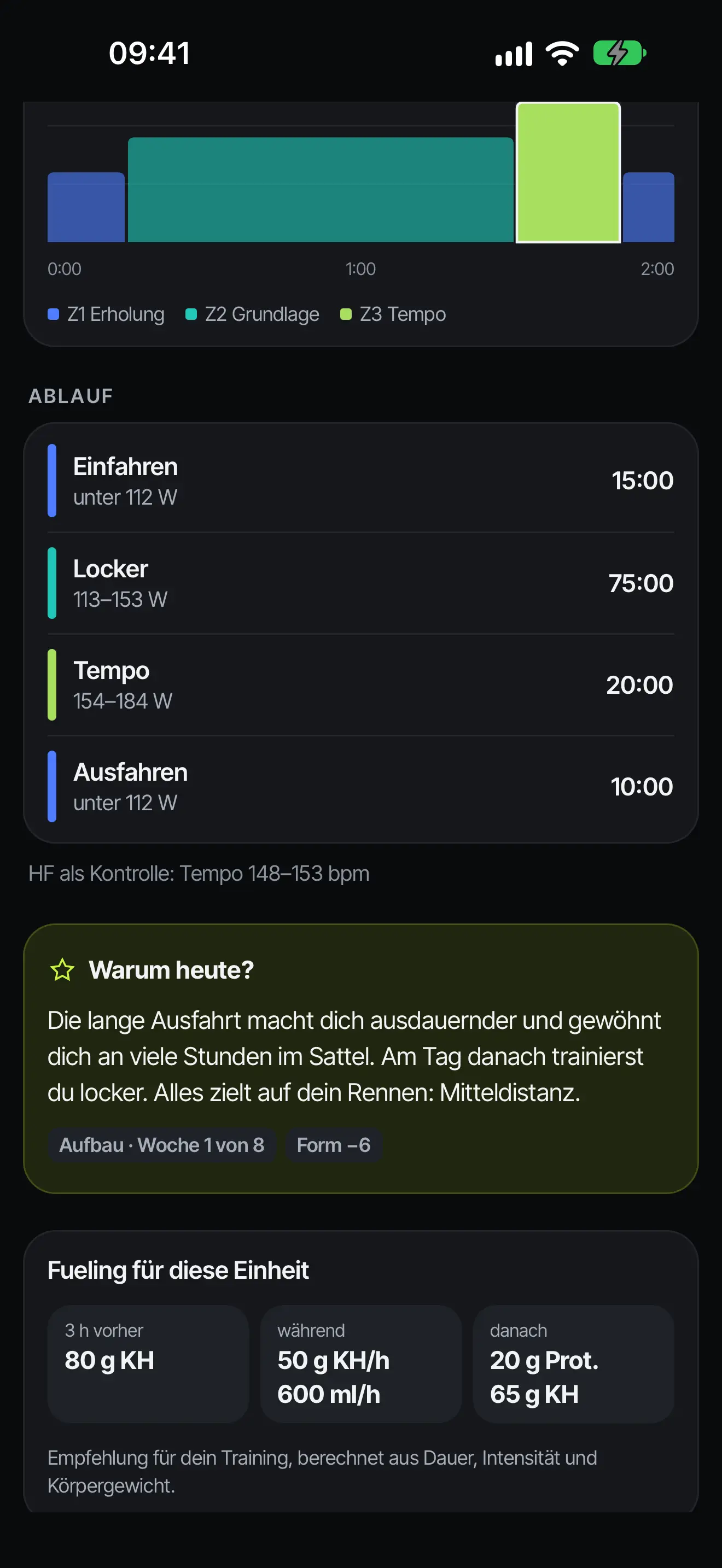 Komcoach-Ansicht einer Einheit: Ablauf der langen Ausfahrt mit 15 Minuten Einfahren, 75 Minuten locker bei 113–153 W, 20 Minuten Tempo und 10 Minuten Ausfahren; Fueling 3 h vorher 80 g Kohlenhydrate, während 50 g pro Stunde und 600 ml, danach 20 g Protein und 65 g Kohlenhydrate